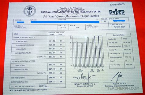 national career assessment examination